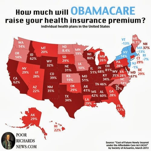 The ACA average rate increase by state
