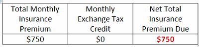 small employer hra example